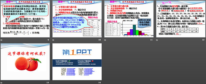 图片[3]-《频数分布表与直方图》PPT课件-第一PPT