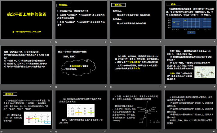 图片[2]-《确定平面上物体的位置》PPT-第一PPT