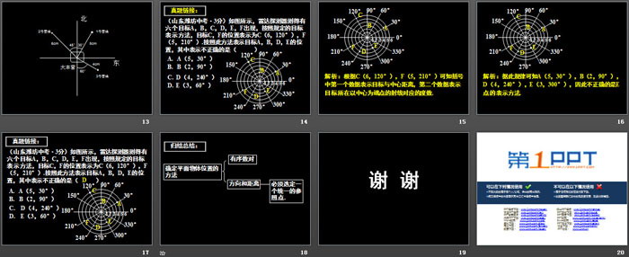图片[3]-《确定平面上物体的位置》PPT-第一PPT