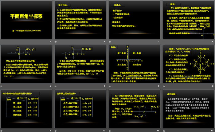 图片[2]-《平面直角坐标系》PPT下载-第一PPT