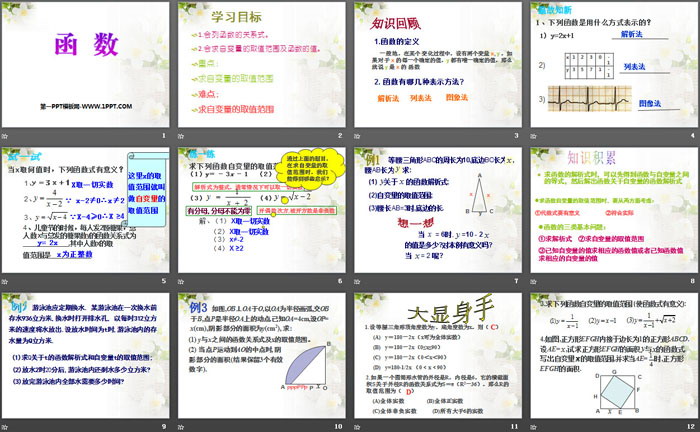 图片[2]-《函数》PPT课件-第一PPT