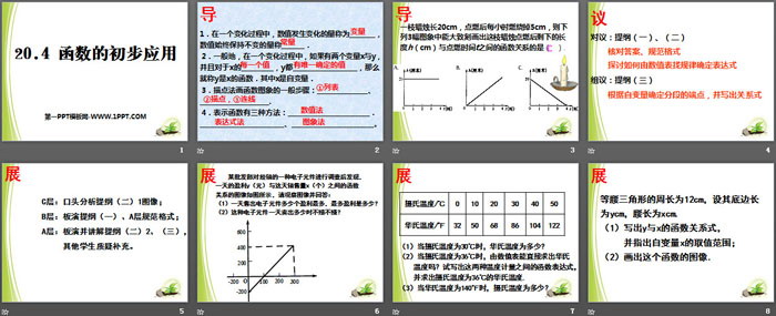 图片[2]-《函数的初步应用》PPT-第一PPT