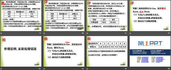 图片[3]-《函数的初步应用》PPT-第一PPT