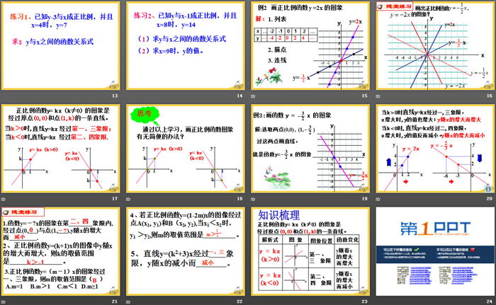 图片[3]-《一次函数》PPT-第一PPT