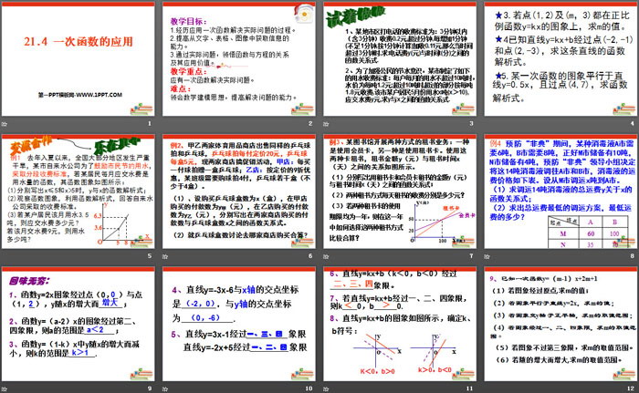图片[2]-《一次函数的应用》PPT下载-第一PPT