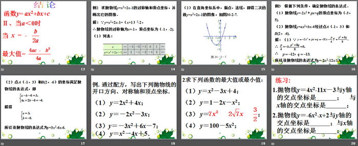 图片[3]-《二次函数的图像和性质》PPT-第一PPT