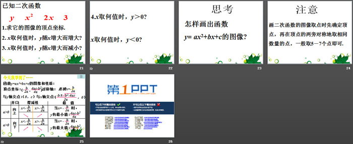 图片[4]-《二次函数的图像和性质》PPT-第一PPT