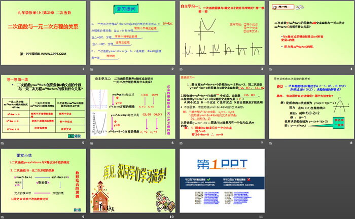 图片[2]-《二次函数与一元二次方程的关系》PPT-第一PPT