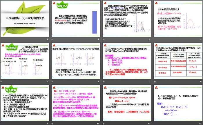 图片[2]-《二次函数与一元二次方程的关系》PPT下载-第一PPT