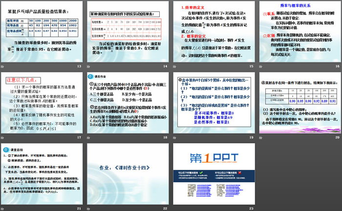图片[3]-《随机事件的概率》PPT-第一PPT