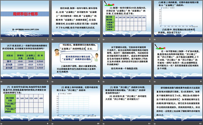 图片[2]-《用频率估计概率》PPT课件-第一PPT