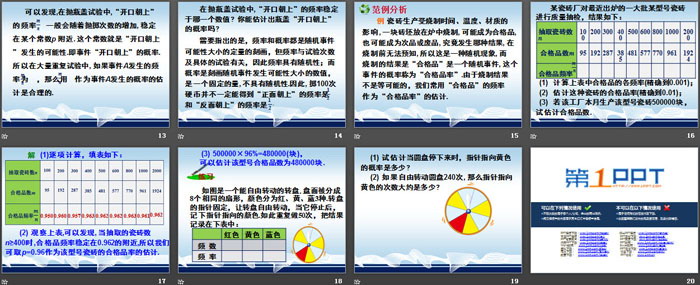 图片[3]-《用频率估计概率》PPT课件-第一PPT