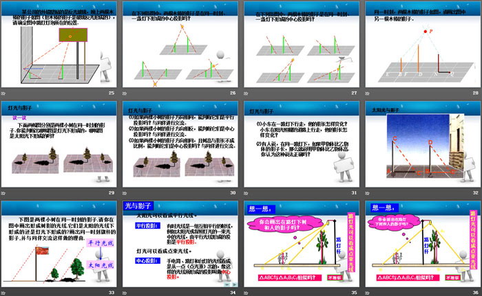图片[4]-《投影》PPT课件-第一PPT