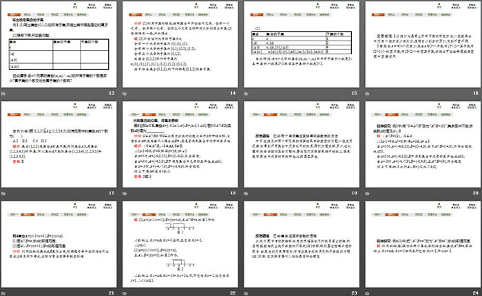 图片[3]-《集合间的基本关系》集合与常用逻辑用语PPT-第一PPT