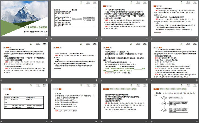 图片[2]-《全称量词与存在量词》集合与常用逻辑用语PPT-第一PPT
