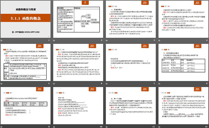 图片[2]-《函数的概念》函数的概念与性质PPT-第一PPT