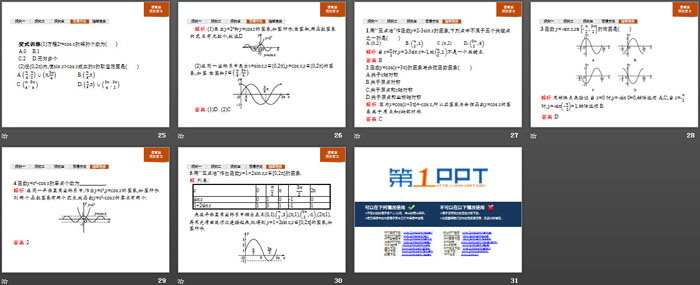 图片[4]-《正弦函数、余弦函数的图象》三角函数PPT-第一PPT