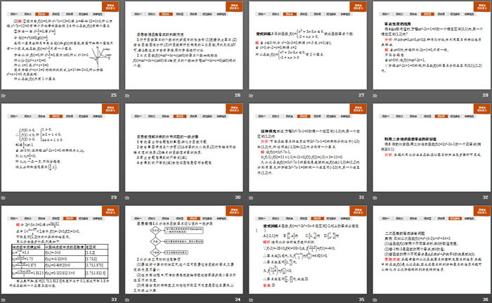 图片[4]-《函数与方程、不等式之间的关系》函数PPT-第一PPT