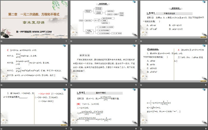 图片[2]-《章末复习课》一元二次函数、方程和不等式PPT-第一PPT