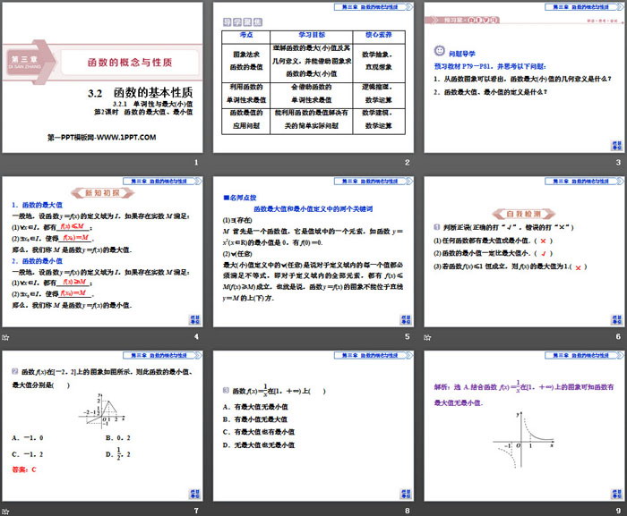 图片[2]-函数的基本性质-第一PPT