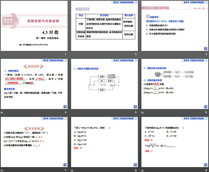 图片[2]-《对数》指数函数与对数函数PPT(第一课时对数的概念)-第一PPT