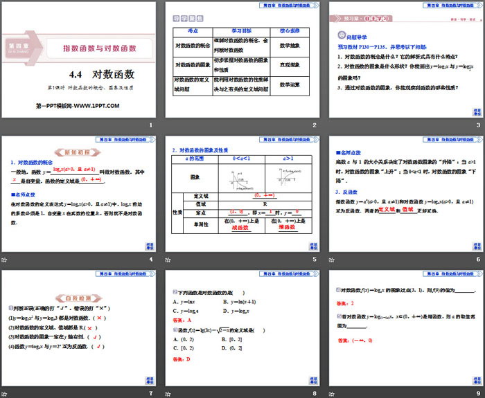图片[2]-《对数函数》指数函数与对数函数PPT(第1课时对数函数的概念、图象及性质)-第一PPT