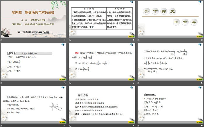 图片[2]-《对数函数》指数函数与对数函数PPT课件(第2课时对数函数及其性质的应用)-第一PPT