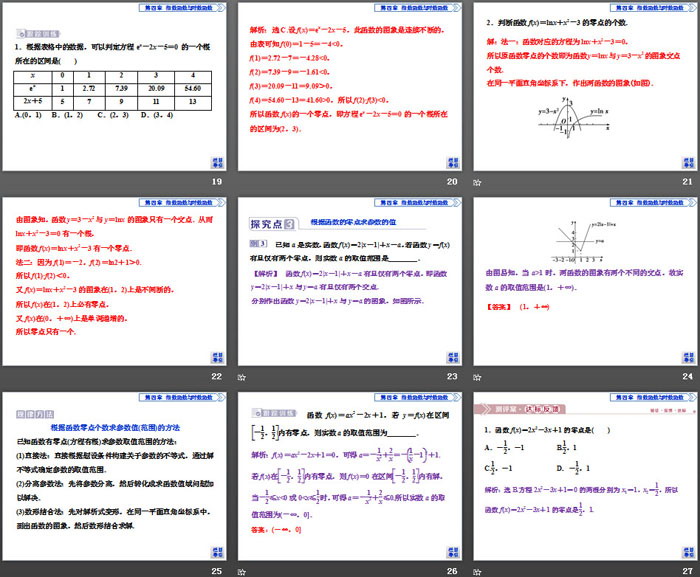 图片[4]-《函数的应用》指数函数与对数函数PPT(第一课时函数的零点与方程的解)-第一PPT