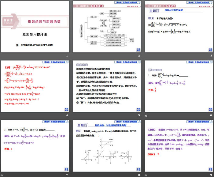 图片[2]-《章末复习提升课》指数函数与对数函数PPT-第一PPT
