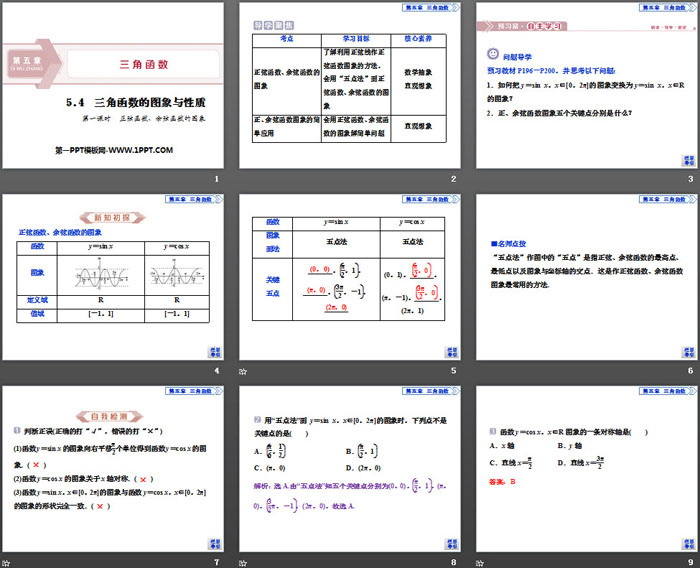 图片[2]-《三角函数的图象与性质》三角函数PPT(第一课时正弦函数、余弦函数的图象)-第一PPT