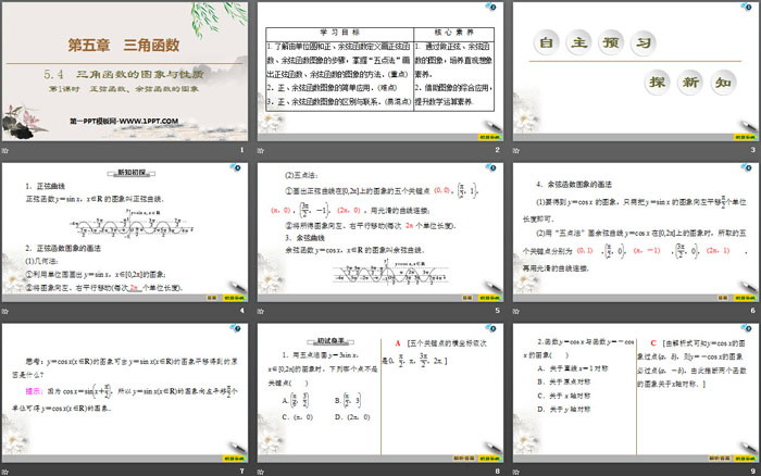 图片[2]-《三角函数的图象与性质》三角函数PPT课件(第一课时正弦函数、余弦函数的图象)-第一PPT