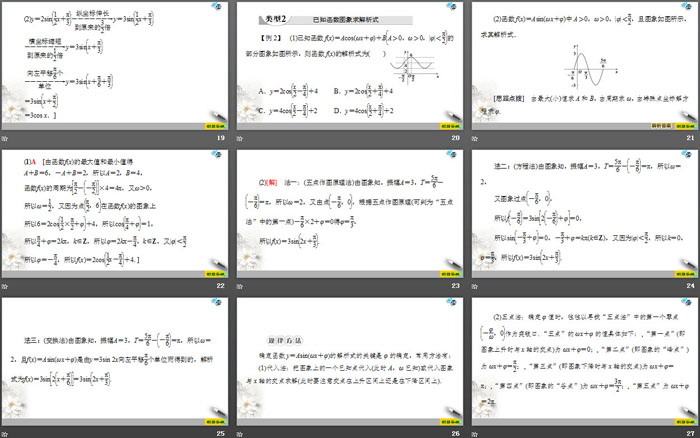 图片[4]-《函数y＝Asin(ωx＋φ)》三角函数PPT-第一PPT