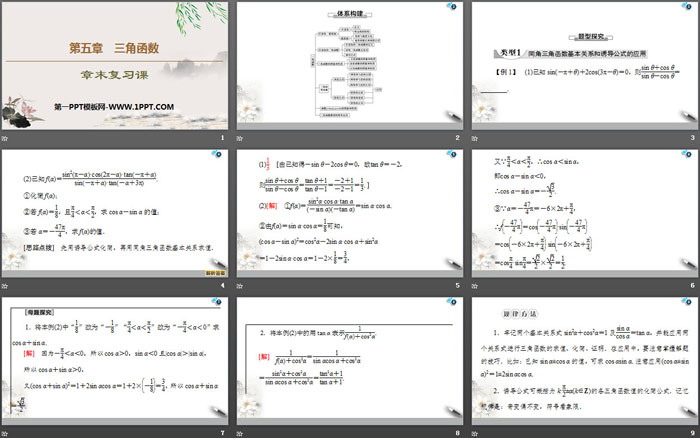 图片[2]-《章末复习课》三角函数PPT-第一PPT