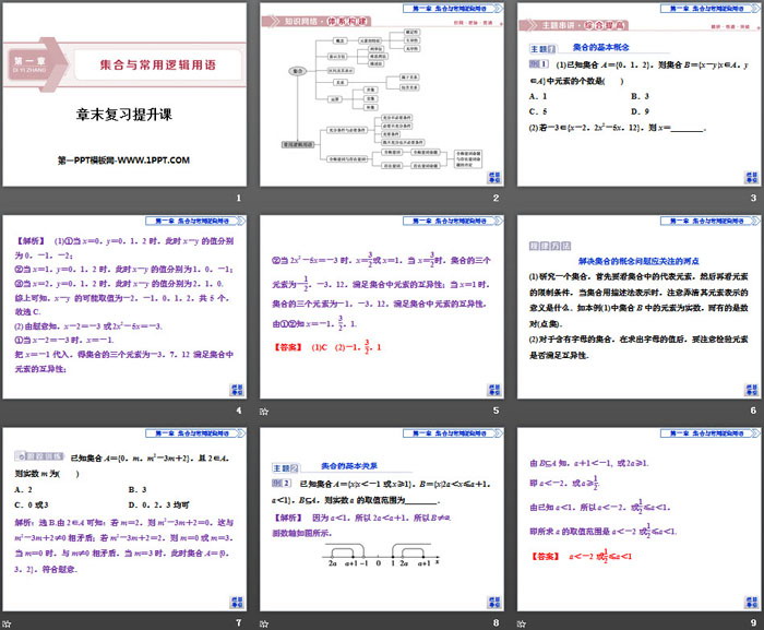 图片[2]-《章末复习提升课》集合与常用逻辑用语PPT-第一PPT