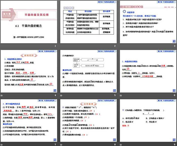 图片[2]-《平面向量的概念》平面向量及其应用PPT-第一PPT