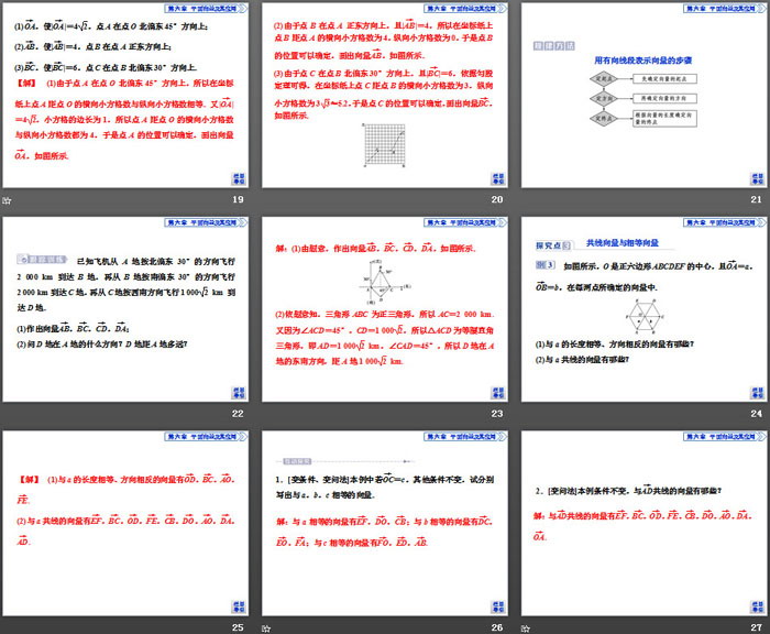 图片[4]-《平面向量的概念》平面向量及其应用PPT-第一PPT
