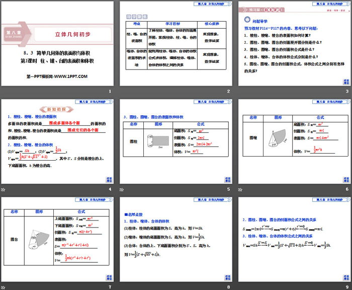 图片[2]-《简单几何体的表面积与体积》立体几何初步PPT(柱、锥、台的表面积和体积)-第一PPT