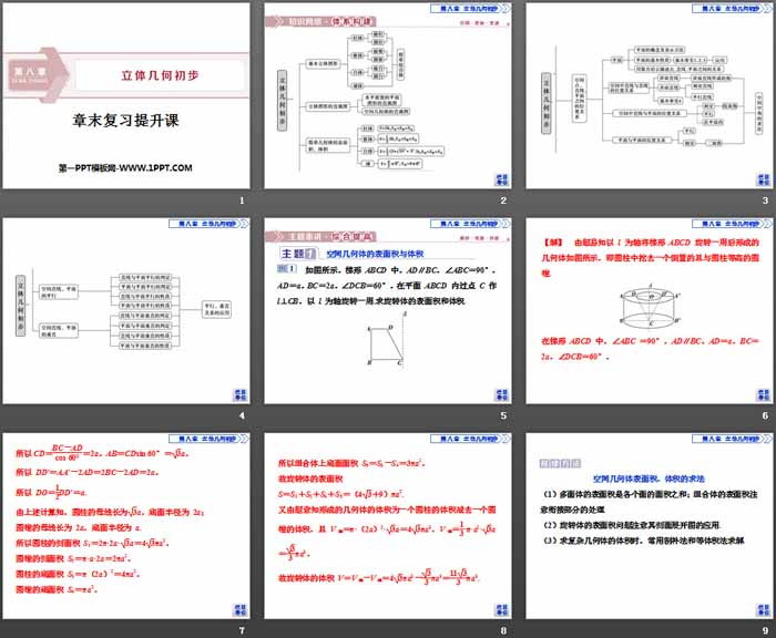 图片[2]-《章末复习提升课》立体几何初步PPT-第一PPT