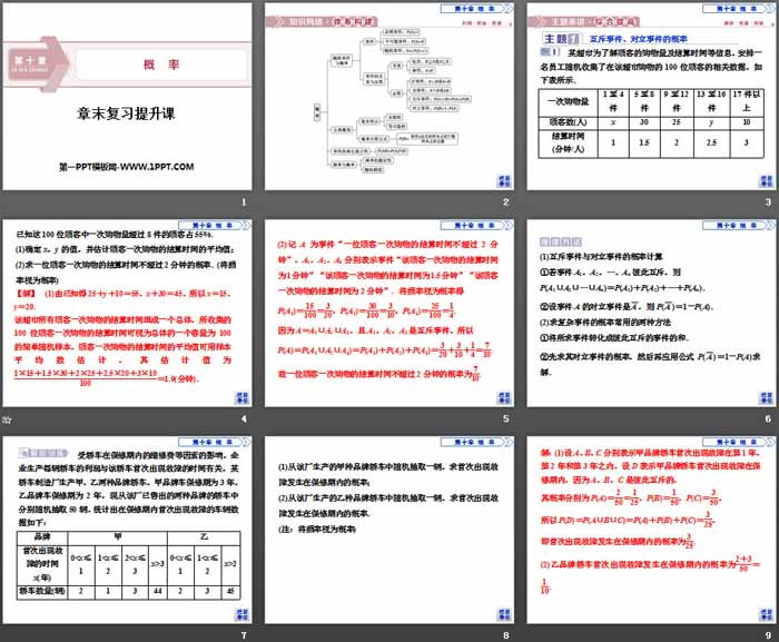 图片[2]-《章末复习提升课》概率PPT-第一PPT
