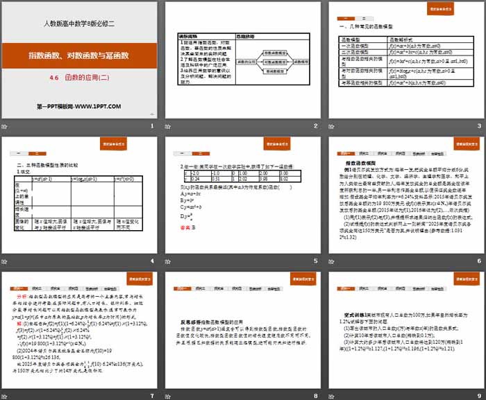 图片[2]-《函数的应用》指数函数、对数函数与幂函数PPT-第一PPT