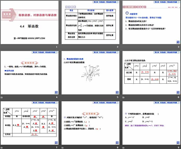 图片[2]-《幂函数》指数函数、对数函数与幂函数PPT课件-第一PPT