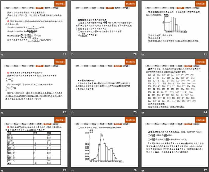 图片[4]-《统计》统计与概率PPT(数据的直观表示)-第一PPT