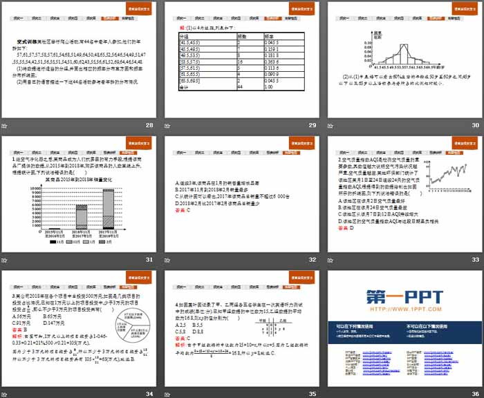 图片[5]-《统计》统计与概率PPT(数据的直观表示)-第一PPT