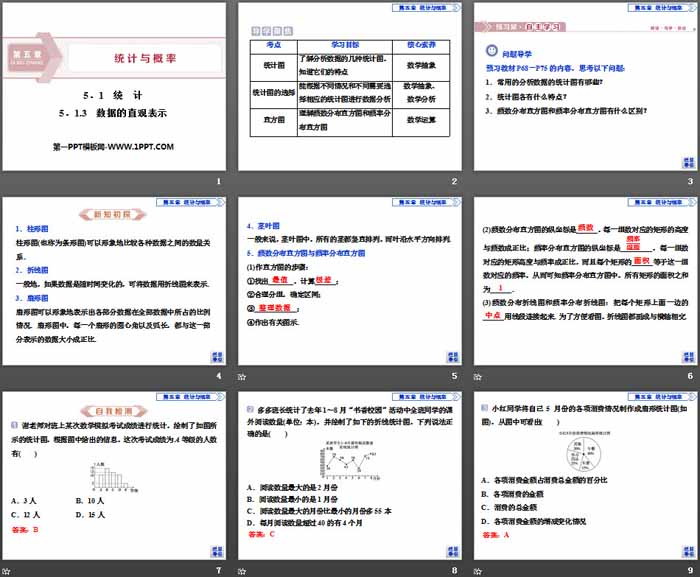 图片[2]-《统计》统计与概率PPT课件(数据的直观表示)-第一PPT