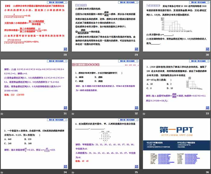 图片[5]-《统计》统计与概率PPT课件(数据的直观表示)-第一PPT
