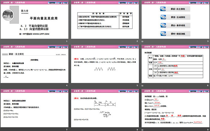 图片[2]-《平面向量的运算》平面向量及其应用PPT下载(向量的数乘运算)-第一PPT
