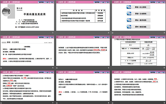 图片[2]-《平面向量的应用》平面向量及其应用PPT下载(平面几何中的向量方法,向量在物理中的应用举例)-第一PPT