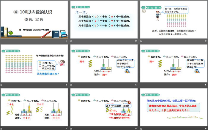 图片[2]-《读数、写数》100以内数的认识PPT-第一PPT