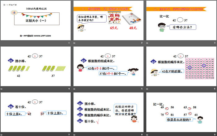 图片[2]-《比较大小》100以内数的认识PPT-第一PPT