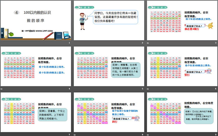图片[2]-《数的顺序》100以内数的认识PPT下载-第一PPT